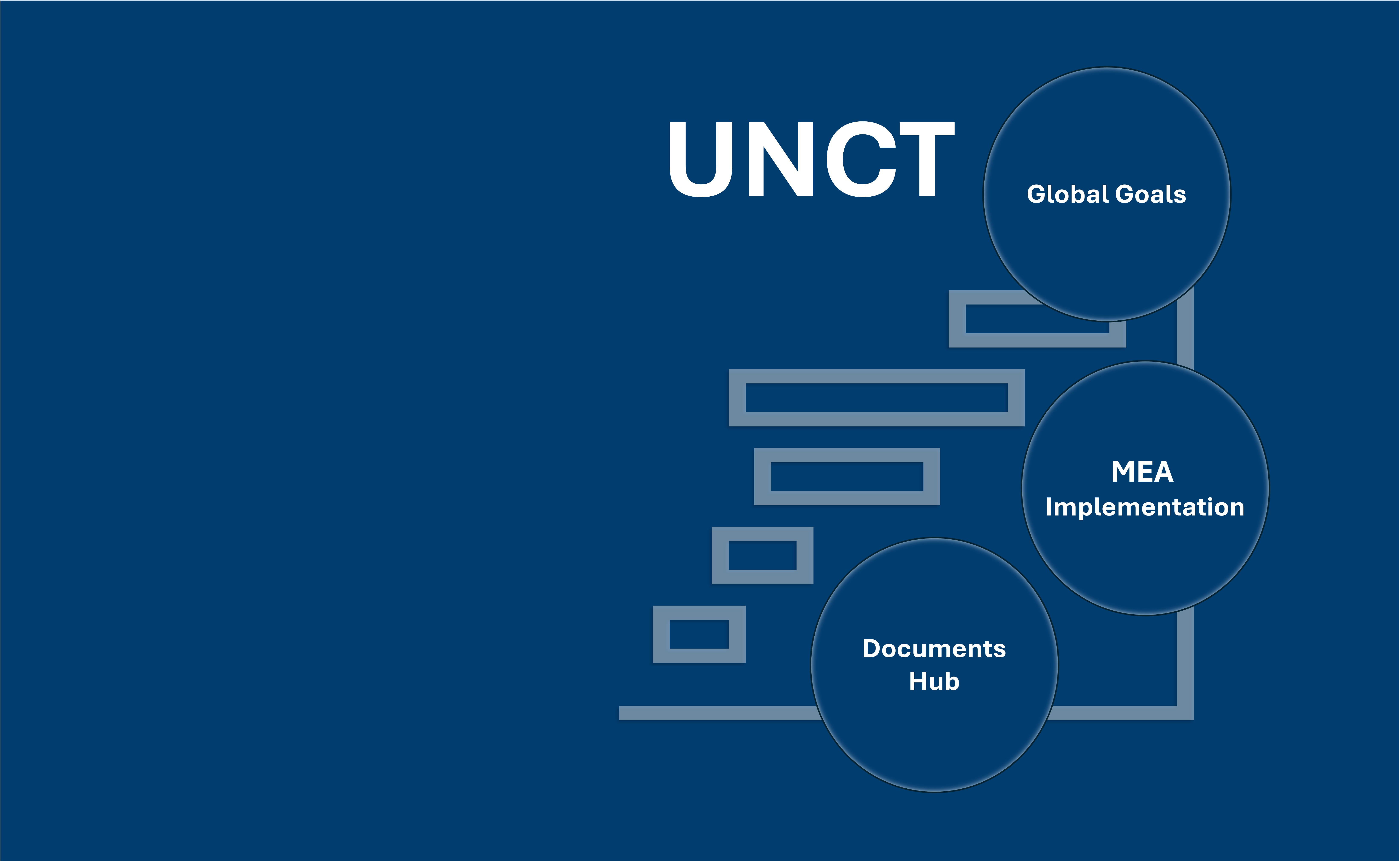UNCT news